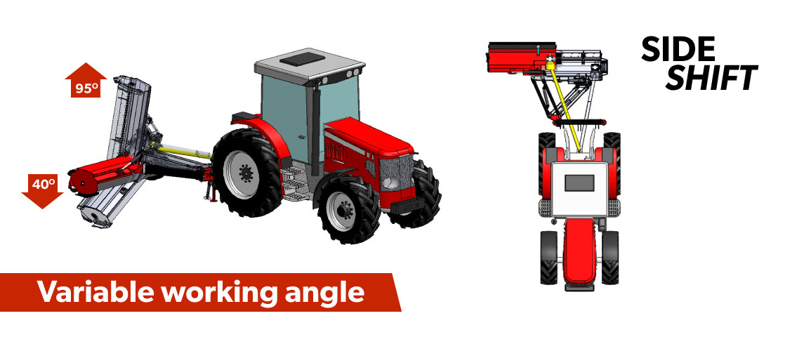 Variable working angle for mowing embankments. Side shift for mowing verges.